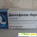 Диклофенак - помощь при шейном хондрозе - Противовоспалительные препараты - Фото 37025