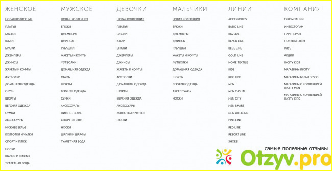 Отзыв о Интернет магазин инсити