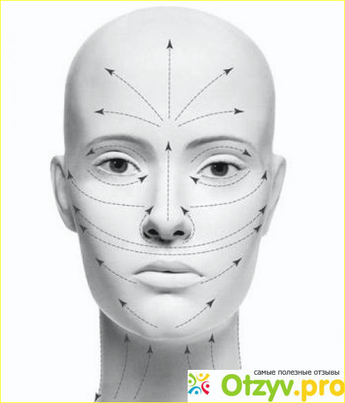 Как омолодить лицо: инструкция по применению маски для лица
