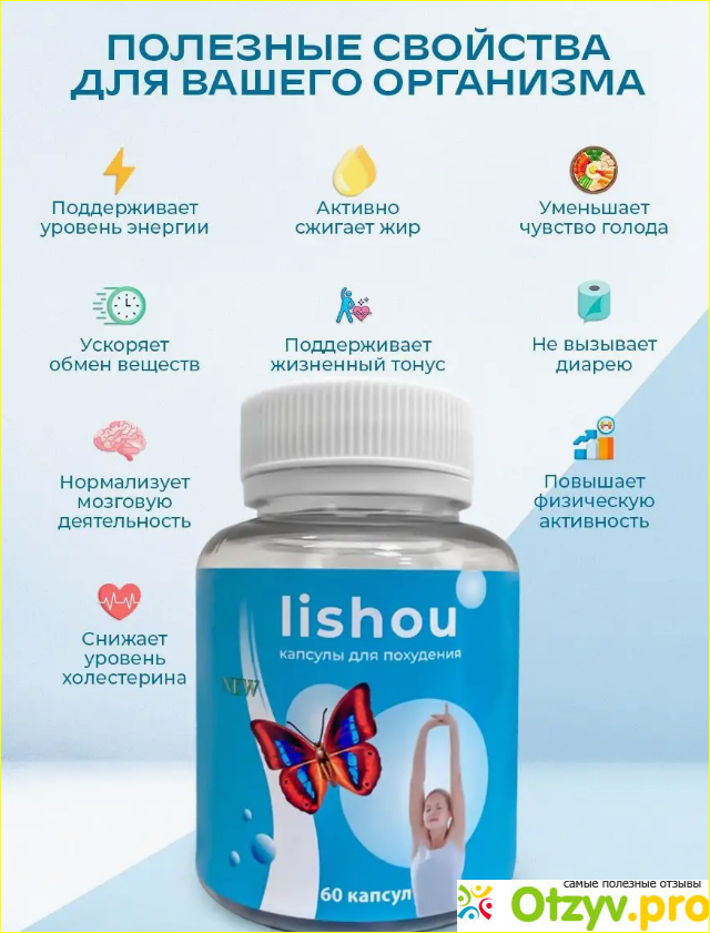 Lishou / Для похудения женщинам, детокс, жиросжигатель, блокатор аппетита, обмен веществ, таблетки для похудения, 60 шт фото5