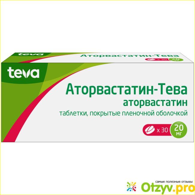 Отзыв о Аторвастатин 20 мг инструкция по применению цена отзывы