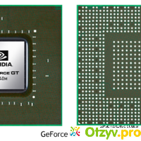 Nvidia GeForce GT 640M отзывы