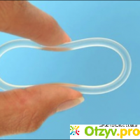 Кольцо контрацептив отзывы