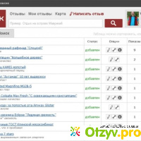Сайт отзовик (otzovik.com) - все больше надувательства отзывы