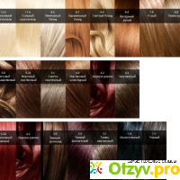 Краска для волос какую выбрать отзывы отзывы