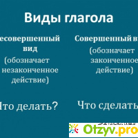 Виды глагола в русском языке отзывы