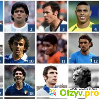 ТОП-10 лучших футболистов в истории. отзывы