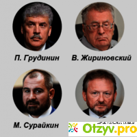 Рейтинг кандидатов в президенты россии 2018 года отзывы
