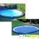 Надувной бассейн Intex Easy Set Pool - Надувные бассейны - Фото 42027