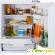 Лучшие холодильники по отзывам - Холодильники и морозильные камеры - Фото 140219