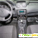 Renault Duster -  - Фото 265403