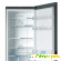 Холодильник haier c2f637cxrg отзывы покупателей -  - Фото 456314