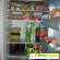 Холодильники позис отзывы покупателей -  - Фото 801415