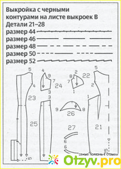 Бурда выкройки фото2