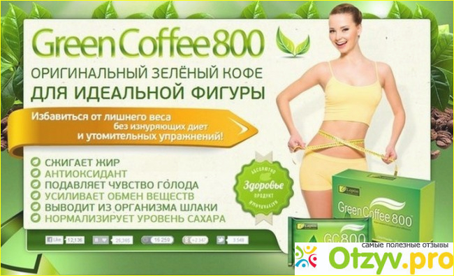 Вимейкфаб отзывы. Зелёный кофе для похудения. Green Coffee для похудения. Зелёный кофе для похудения в аптеке. Зеленое кофе для стройности.