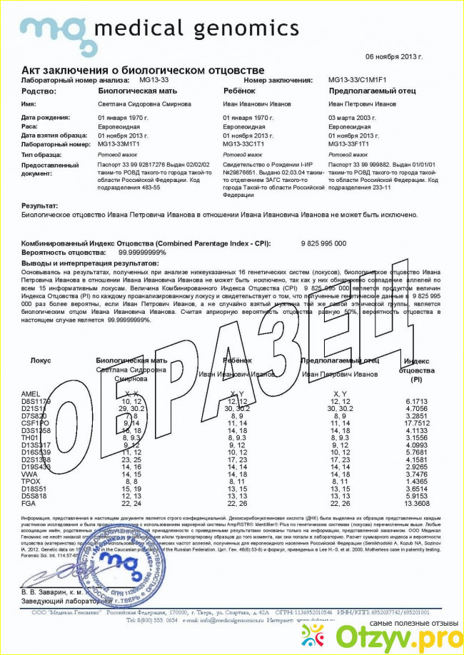 Тест на отцовство челябинск