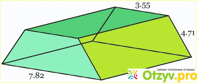 Объем трапеции фото1