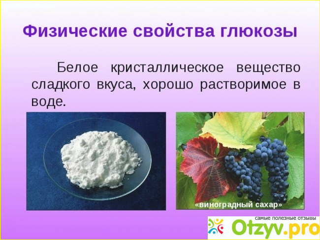 ГЛЮКОЗА норма советы и инструкции 13:38 2024