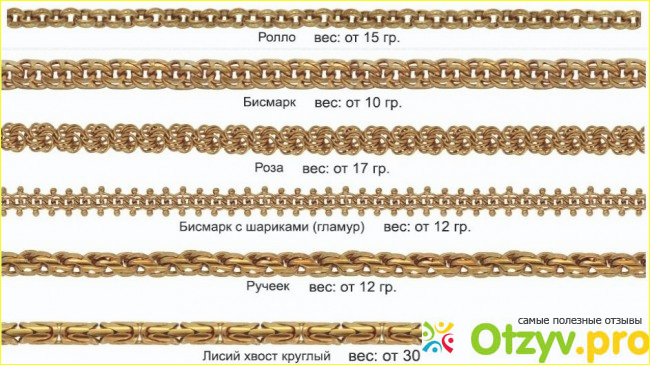 Плетение " Бисмарк".