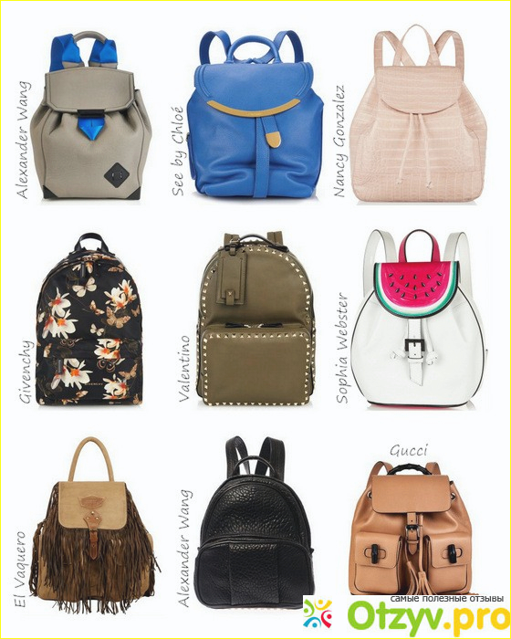 Как подобрать модный рюкзак?