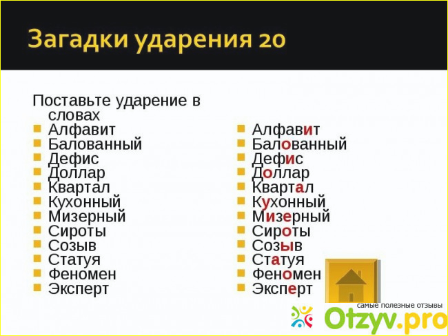 Как ставить ударение в слове понял