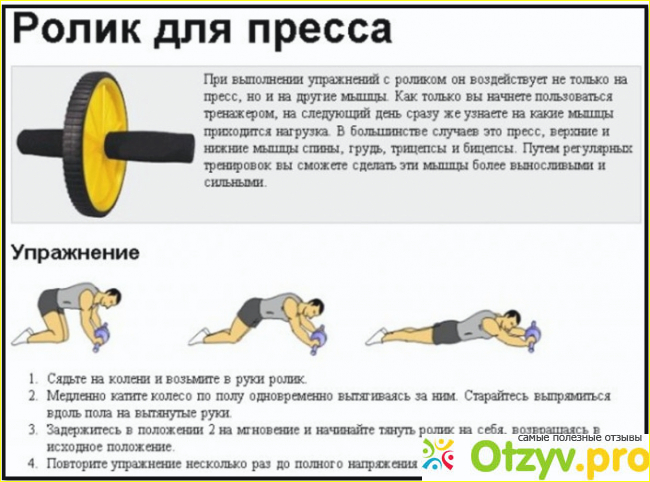 Сколько стоит гимнастический ролик