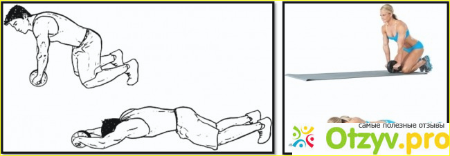 Что собой представляет ролик для пресса