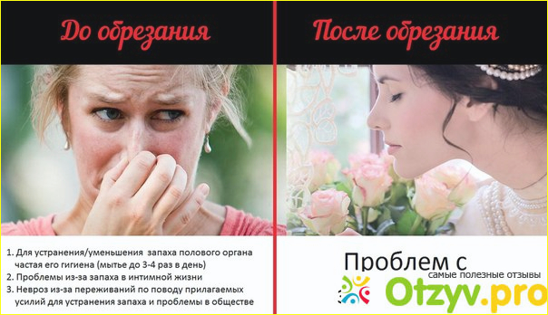 Через Сколько Можно Смотреть Порно После Обрезания Через Сколько Можно Смотреть Порно После Обрезания