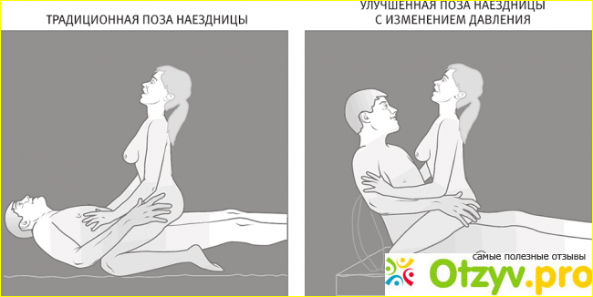 У зрелой пары для любительского секса есть две основные позы это на карачках и позиция наездницы У зрелой пары для любительского секса есть две основные позы это на карачках и позиция наездницы