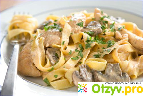 "Спагетти Карбонара с беконом"