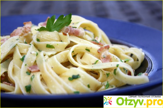 "Спагетти Карбонара с курицей и грибами"