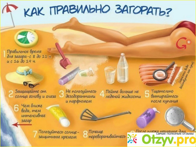 Как загореть равномерно
