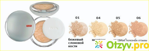 Пудра запеченная Pupa Luminys Baked Face Powder.