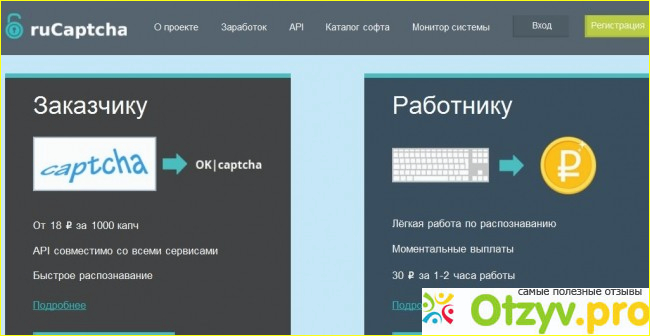 Заработок на сайте RuCaptcha.