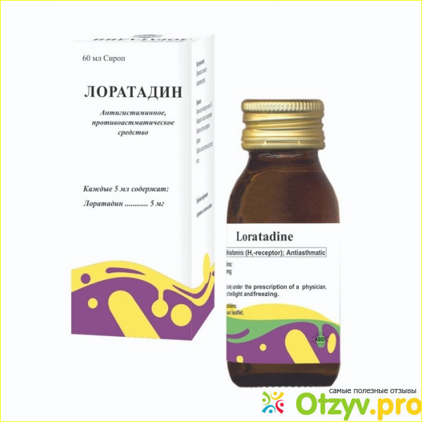 Лоратадин – форма выпуска.