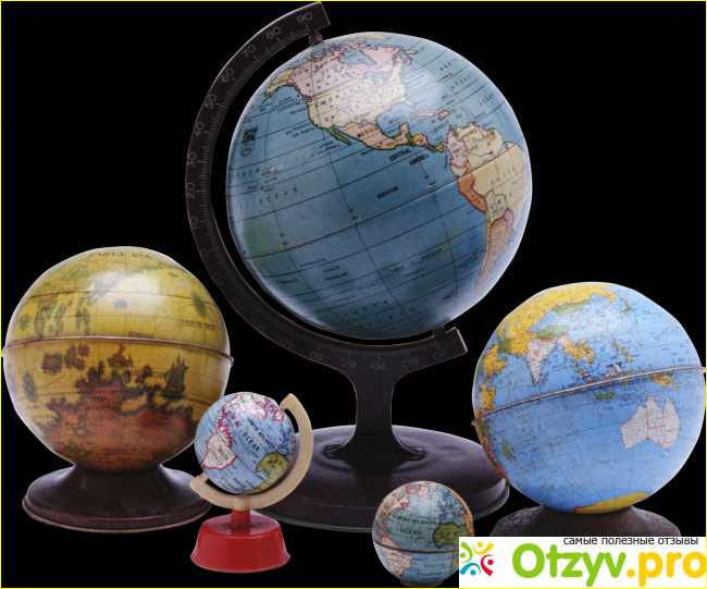 Глобус- уменьшенная модель земного шара.