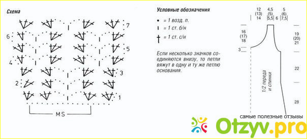 Описание: