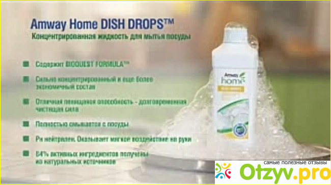  Состав DISH DROPS