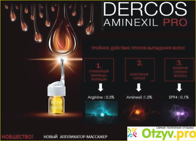 Применение VICHY DERCOS AMINEXIL PRO