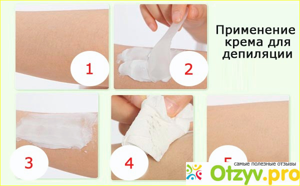 В чем преимущество использования такого средства.