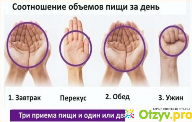 Примерное меню