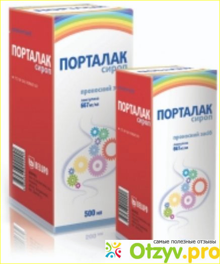 Характеристика действия перпарата.