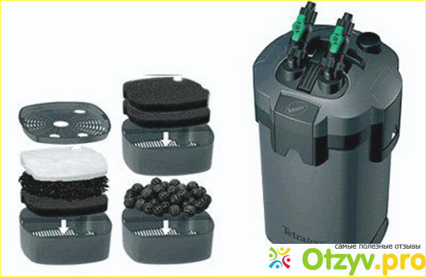 Наружный фильтр Tetratec EX 700 