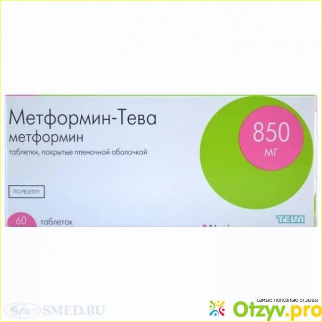 Отзыв о Метформин