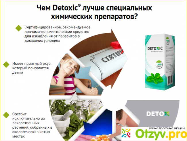 Detoxic инструкция по применению