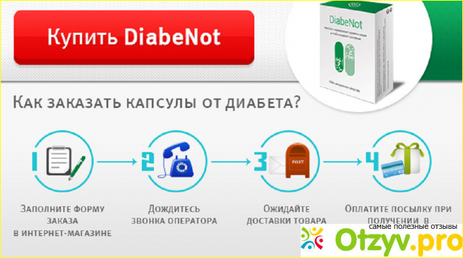 Состав DiabeNot.