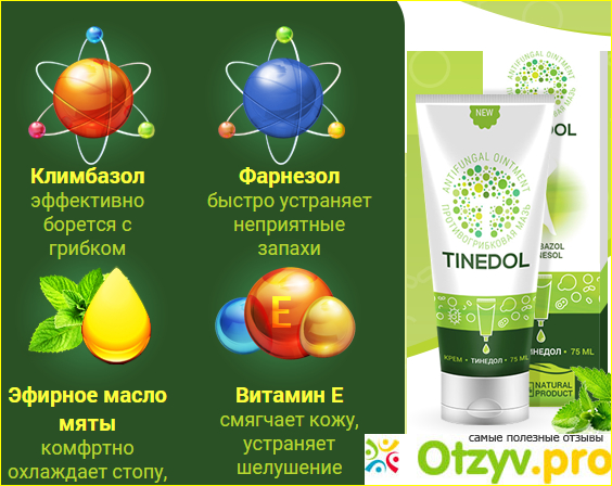 Отзыв о Крем tinedol