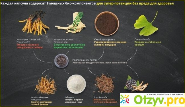 Китайская горянка