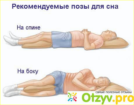 Отзыв о Как правильно спать ? На какой бок ложиться?