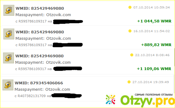 Отзыв о Otzovik.com